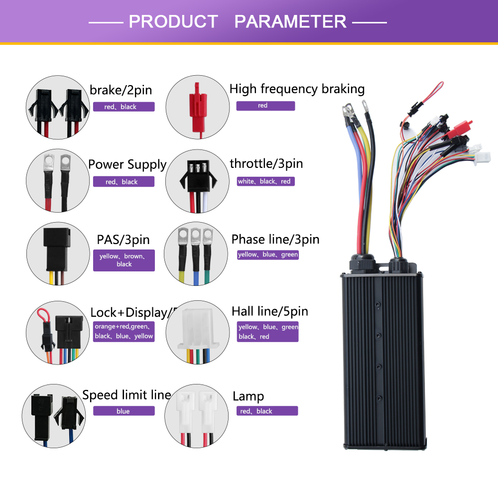 100A Controller Electric Bicyc - 72V 100A Sabvoton Controller ulasan dan harga